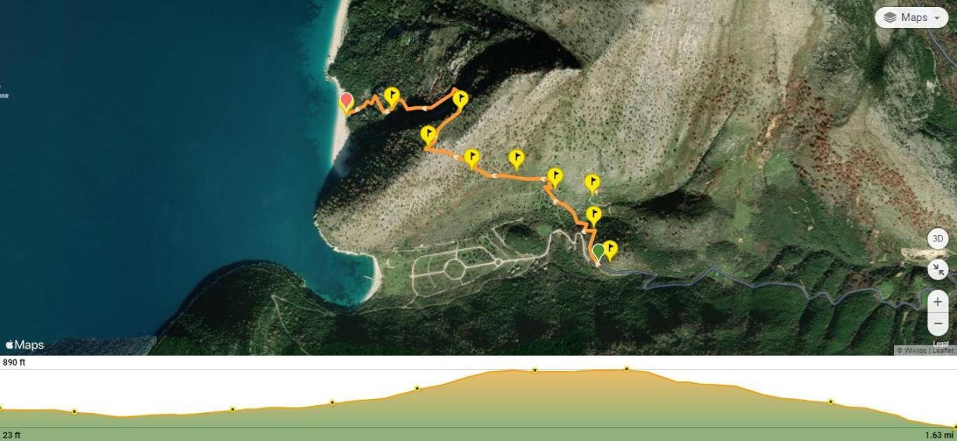 Lost Paradise Eco Camping Himara Zewnętrze zdjęcie